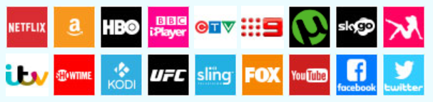 De VPN-software werkt met alle streamingproviders